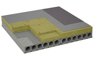 considerations of Isle Abbotts flat roofing insulation